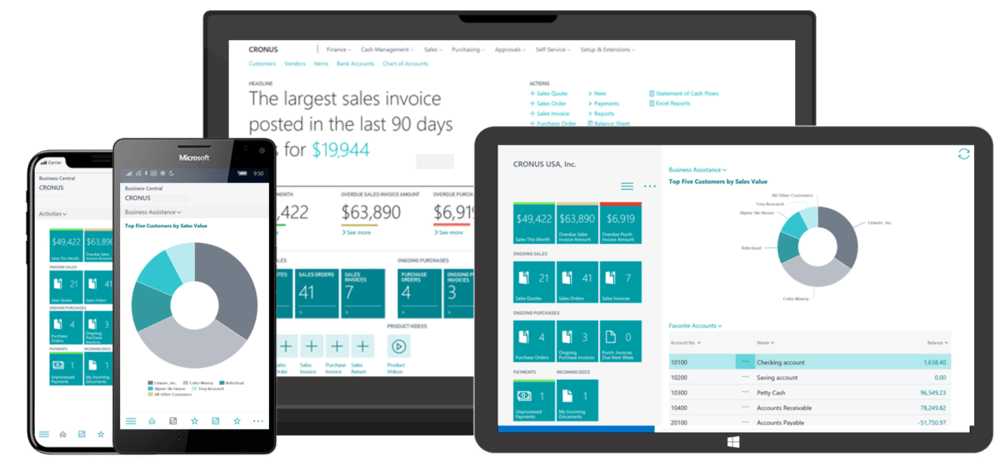 Microsoft Dynamics 365 Business Central-2